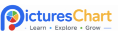 pictureschart.com